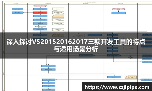 深入探讨VS201520162017三款开发工具的特点与适用场景分析