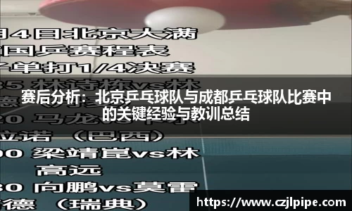 赛后分析：北京乒乓球队与成都乒乓球队比赛中的关键经验与教训总结
