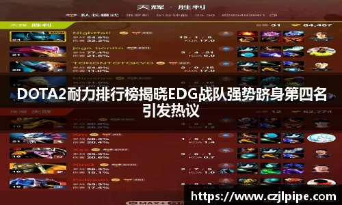 DOTA2耐力排行榜揭晓EDG战队强势跻身第四名引发热议